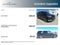 2022 Kia Carnival EX