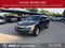 2015 Acura RDX Tech Pkg
