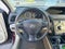 2015 Acura RDX Tech Pkg