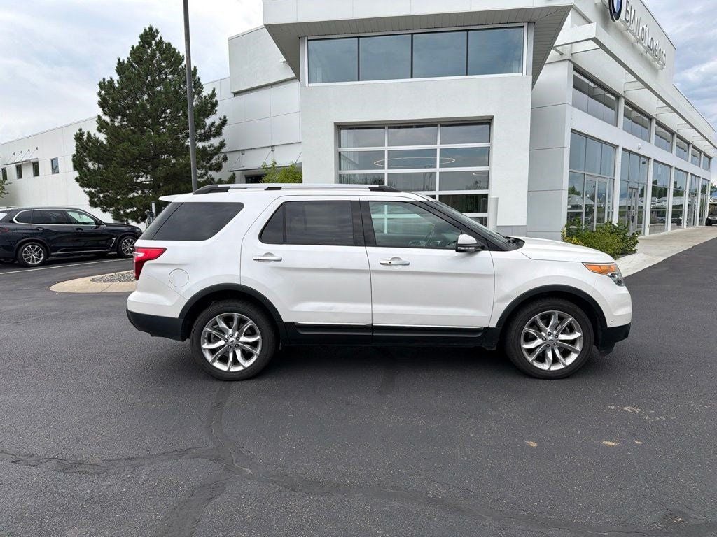 2015 Ford Explorer Limited